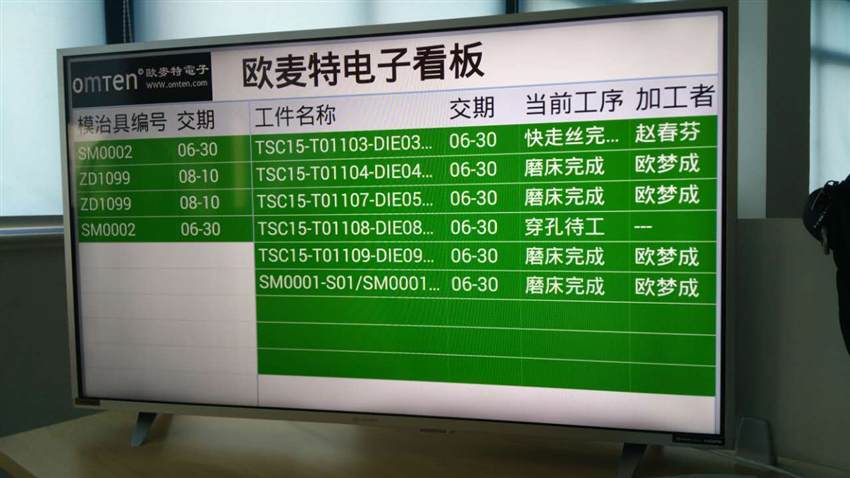 进度查询 负荷 员工绩效 模具成本